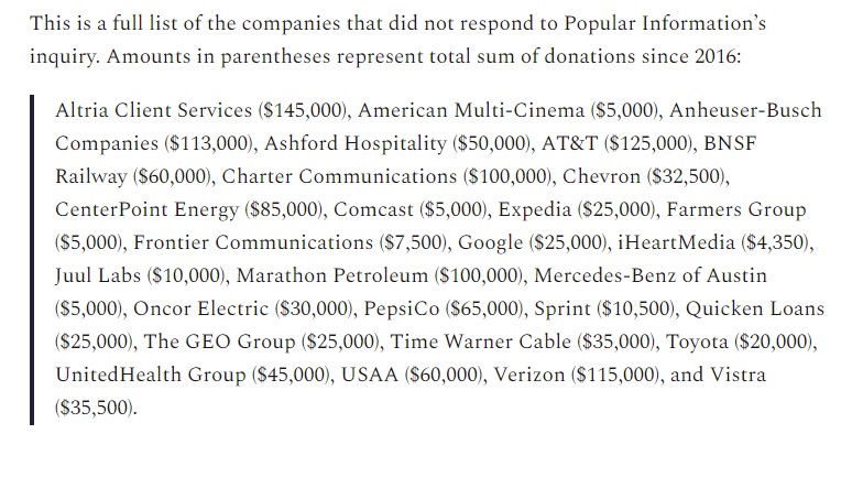 4. Many corporations we contacted - some of which have donated more than 100K to the Texas GOP over the last 5 years - didn't respond.  @Altria (145K) @AnheuserBusch (113K) @ATT (125K) @Verizon (115K) @CharterNewsroom (100K)Full list below. https://popular.info/p/the-texas-republican-party-has-gone