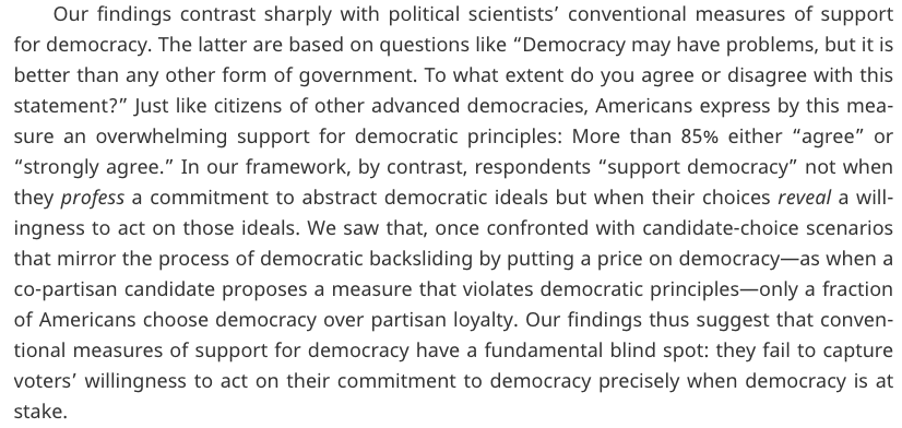 4/"when a co-partisan candidate proposes a measure that violates democratic principles—only a fraction of Americans choose democracy over partisan loyalty."Folks--herein lies a serious problem.
