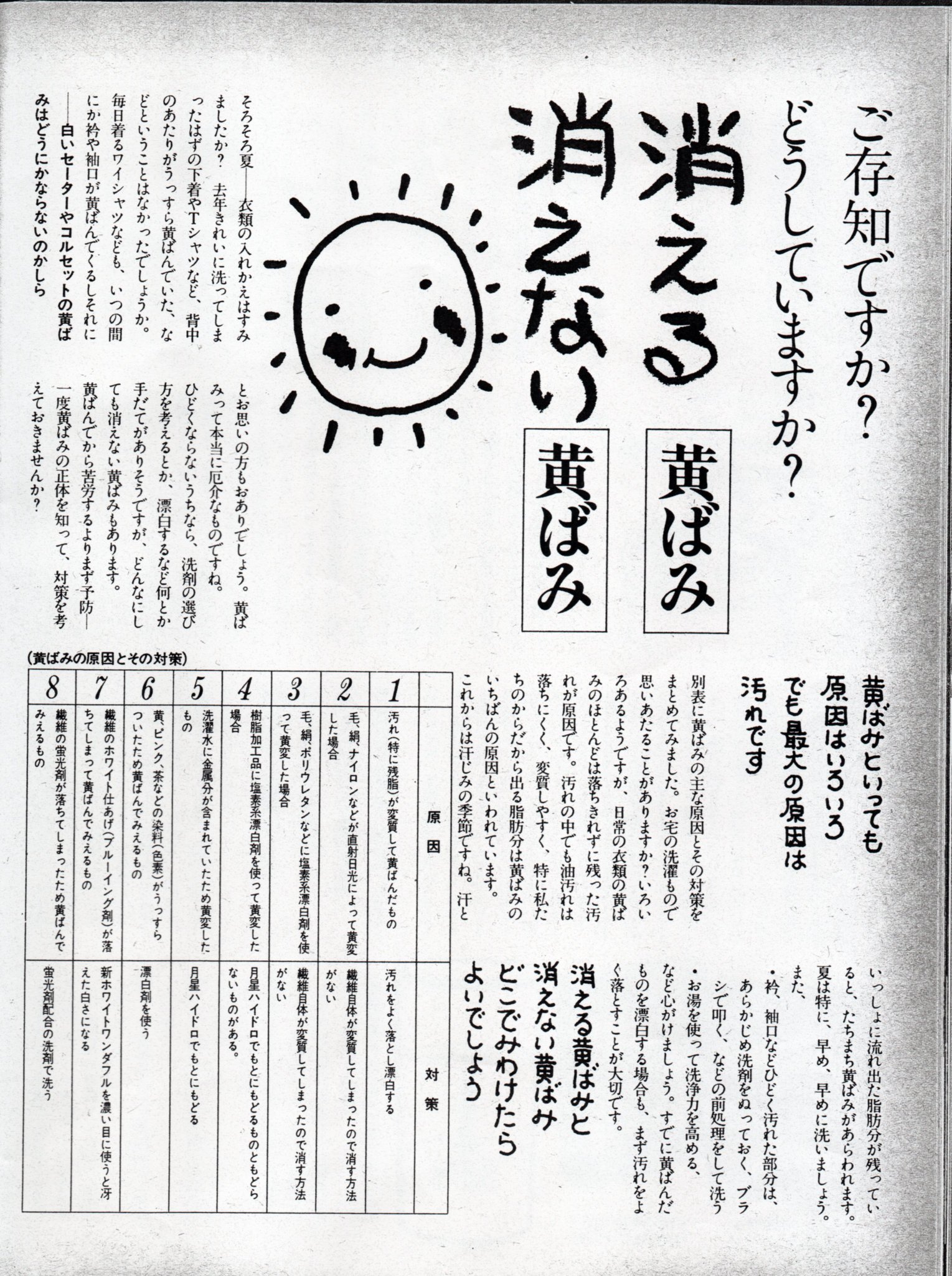 昔 64 別名 Mukashi64 婦人誌掲載の 広告のページ 花王石鹸 ポピンズ の お洗濯メモより 製品情報以外は 今も 役に立つかもしれません 昭和 昭和レトロ 昭和レトロ広告 花王 昔 64 別名 Mukashi64 婦人誌掲載の 広告のページ 花王石鹸 ポピンズ の お洗濯メモより 製品情報以外は 今も 役に立つかもしれません 昭和 昭和レトロ 昭和レトロ広告 花王