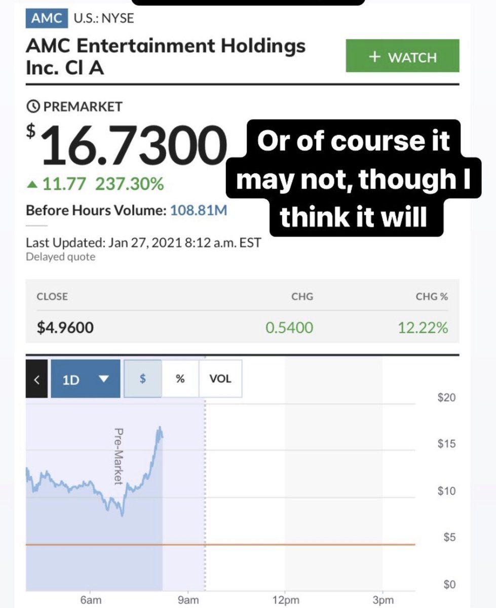 CForCharliee's tweet image. I told you all, I really did. Got in at $4 for a 400% gain ‼️