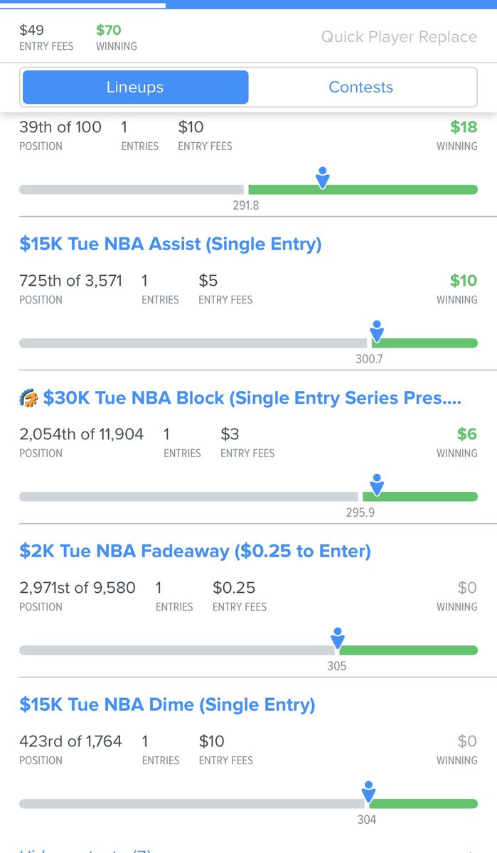 DFSCoachTalk's tweet photo. Both our #FanDuel Hybrids cashed last night and our #DraftKings  clipboard helped us get into the green! 💪🏼💥

DM us on how to join or go to https://t.co/JHn6EOSdXi https://t.co/IoRfhTTsvQ