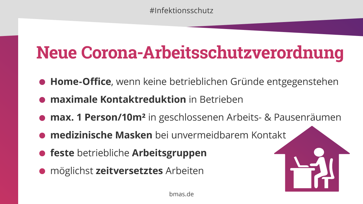 ❗️Ab heute gelten die neuen Regeln der #Corona-Arbeitsschutzverordnung! Der Arbeitgeber ist jetzt z.B. verpflichtet, #Homeoffice anzubieten. Damit wollen wir das #Infektionsrisiko bei der Arbeit deutlich senken &amp; diejenigen besser schützen, die nicht von zuhause arbeiten können.