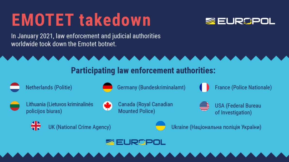 kaspersky's tweet image. #EmoNet malware disrupted thanks to a global combined effort.

Full details via @Europol 👉 europol.europa.eu/newsroom/news/…