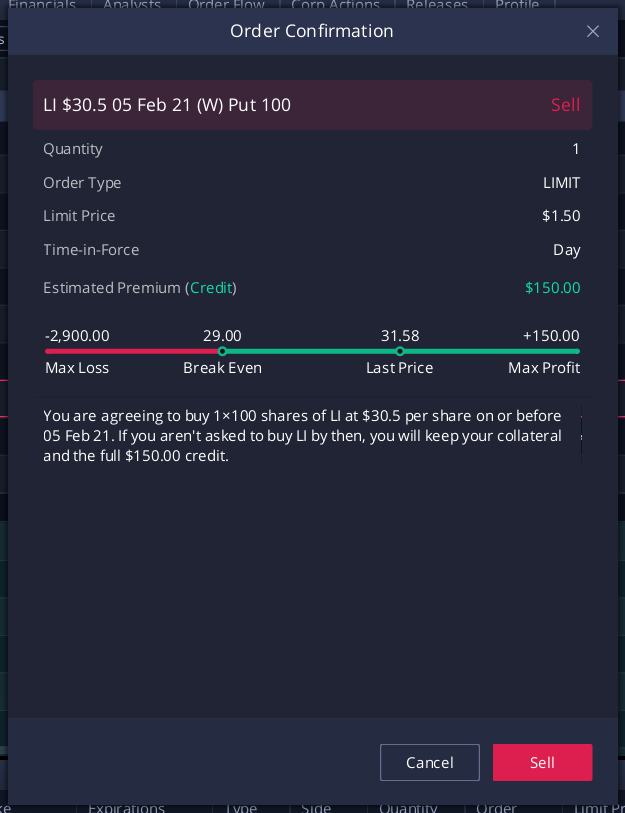 real_ZLParker's tweet photo. $LI Sell PUT $1.5  - 9 days to exp https://t.co/jRjwjQbXF4