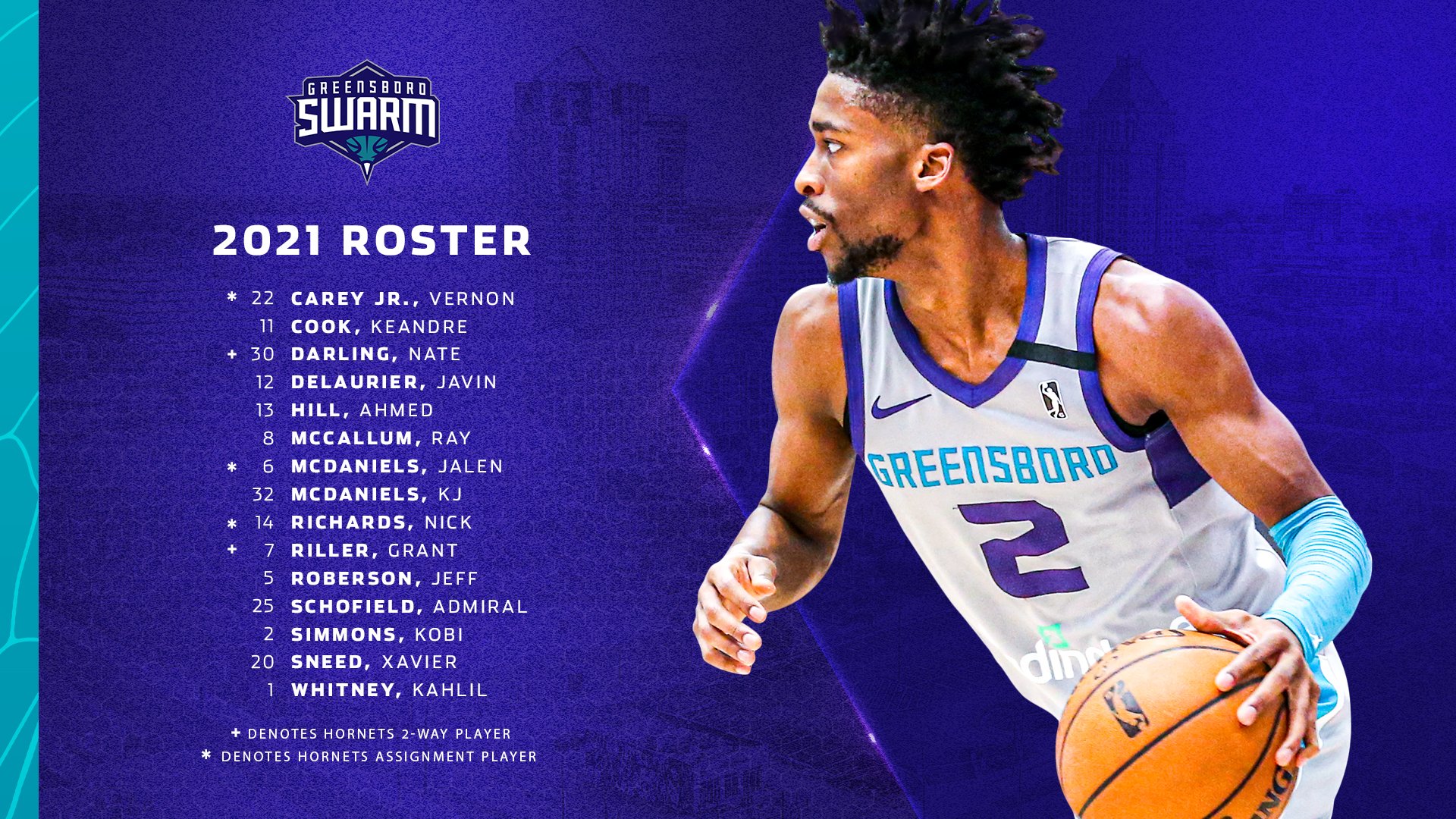 Hornets Roster