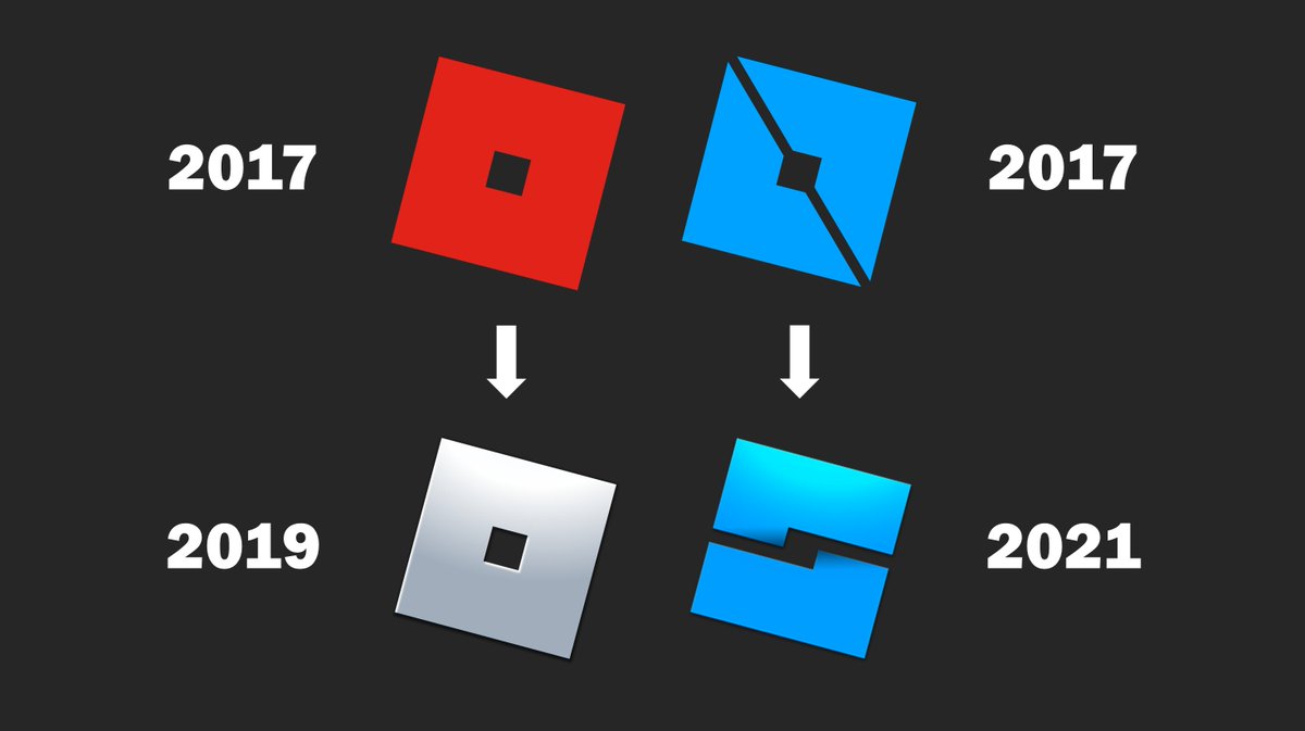 Bloxy News on X: An evolution of the design of the current #Roblox logos,  from flat to gradient. 🎨 Which variation(s) do you like more? 🤔   / X