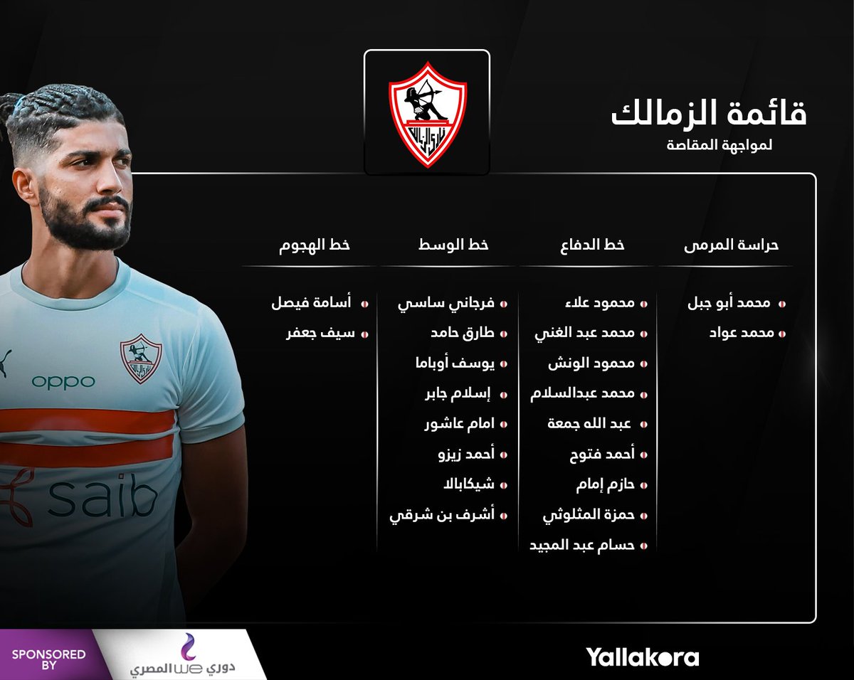 إليكم قائمة الزمالك لمواجهة المقاصة التي شهدت غياب مصطفي محمد ️