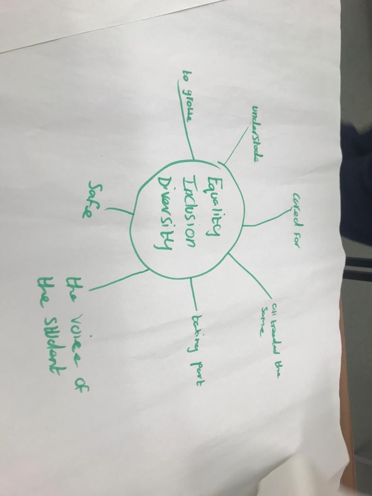 InnovateCCBC's tweet photo. ⁦@InnovateCCBC⁩ young people constructing mind maps to share their ideas about equality, inclusion and diversity. Well done guys for engaging in a very thoughtful discussion 🙌⁦@youth4u1⁩ https://t.co/kbLf78tWx3