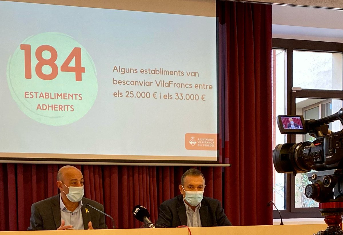 VilafrancaAj's tweet photo. 💶 #VilaFrancs: Injecció econòmica de 434.160€ al comerç local i de proximitat de #Vilafranca 
🏀🧥💍📚🕶🛍👢🎮

💬 @pereregull: "La campanya ha permès fidelitzar el client de Vilafranca i comarca i alhora fer venir gent de fora a comprar a la vila".

⬇️
https://t.co/ipDFGzrZAd https://t.co/Madx5uZpGu