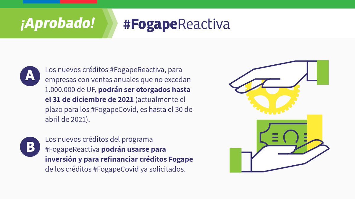 SeremiCoquimboE's tweet photo. ✅ ¡Buenas noticias! Hoy el Presidente @sebastianpinera promulgó el proyecto de ley #FogapeReactiva, el cual modifica el fondo de garantía para pequeños y medianos empresarios (Fogape) con el objeto de potenciar la reactivación y recuperación de la economía 📈 https://t.co/EbX4ChqDSl