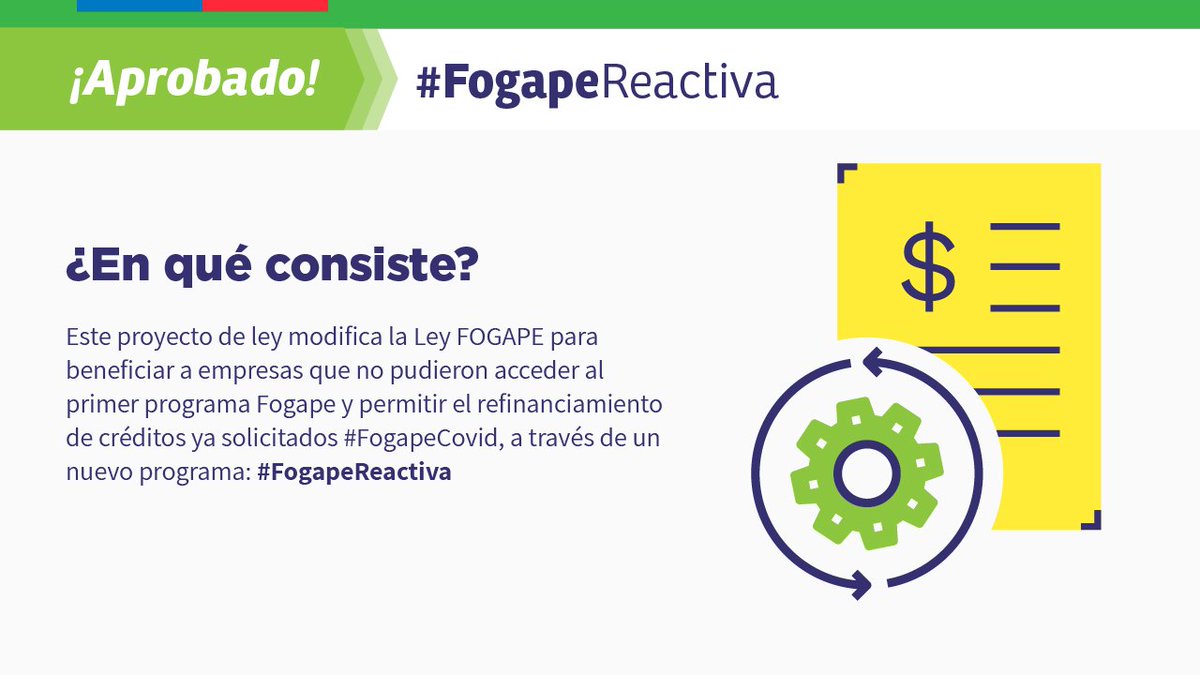SeremiCoquimboE's tweet photo. ✅ ¡Buenas noticias! Hoy el Presidente @sebastianpinera promulgó el proyecto de ley #FogapeReactiva, el cual modifica el fondo de garantía para pequeños y medianos empresarios (Fogape) con el objeto de potenciar la reactivación y recuperación de la economía 📈 https://t.co/EbX4ChqDSl