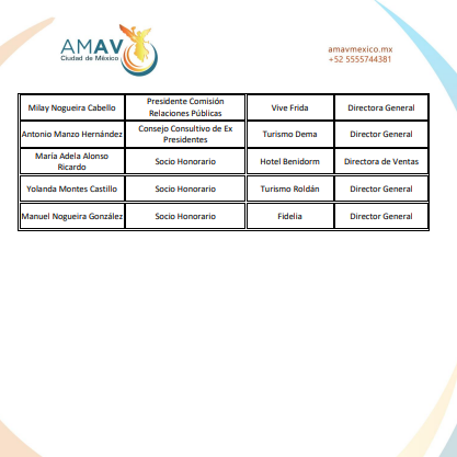 AMAVCDMX tweet picture