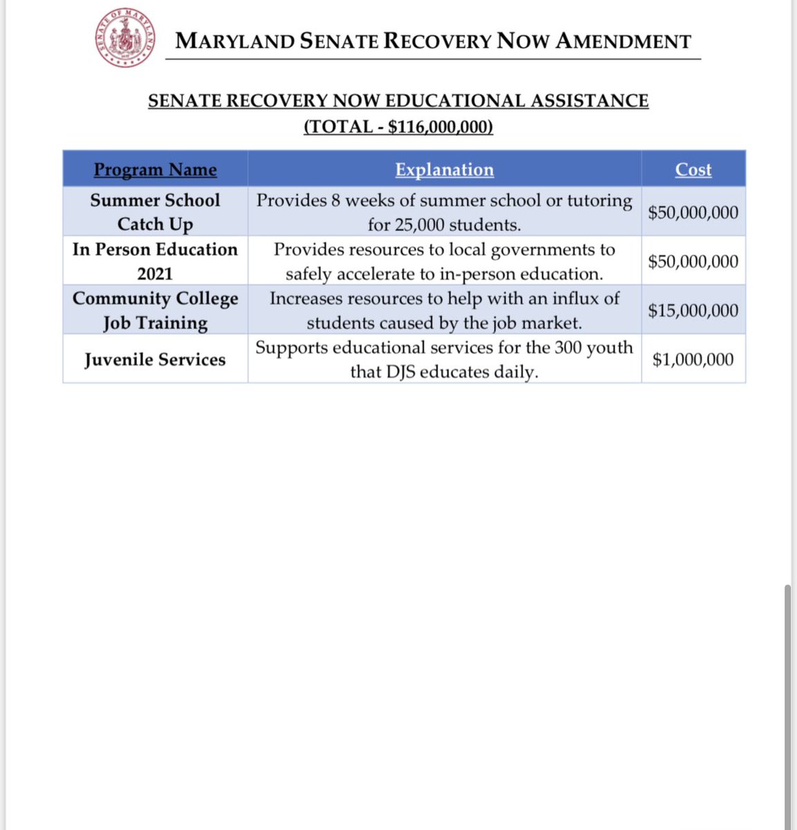 Breakdown continued 2/2 