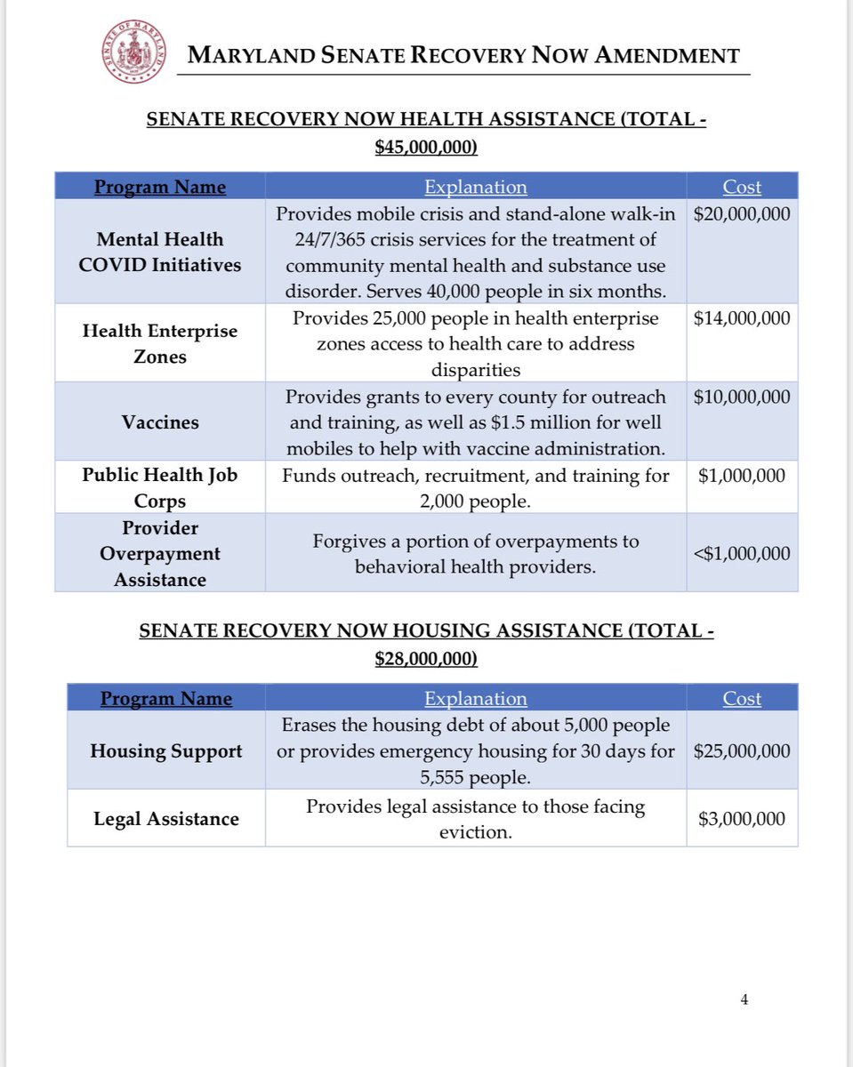 Breakdown continued 2/2 