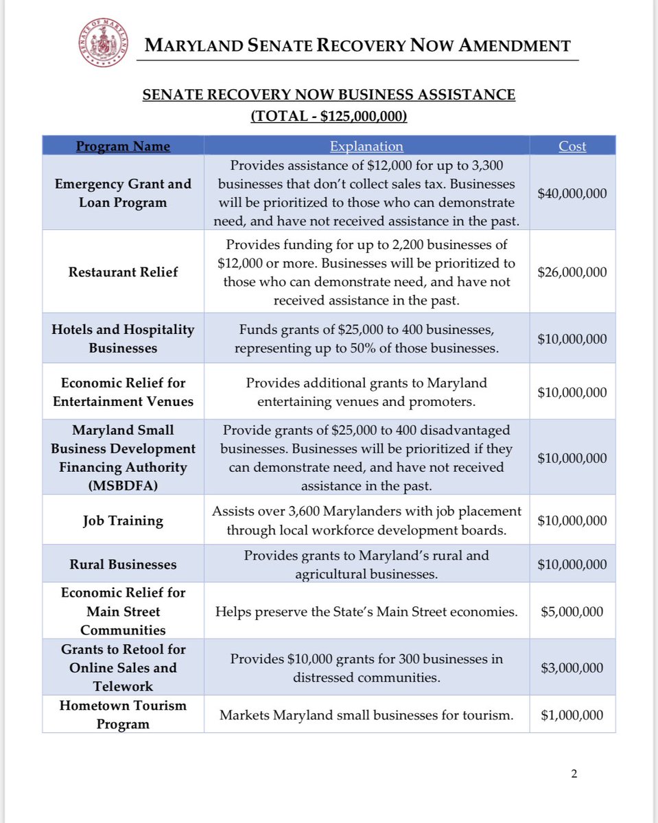 The package is broken down into several categories. Here’s a breakdown 1/2