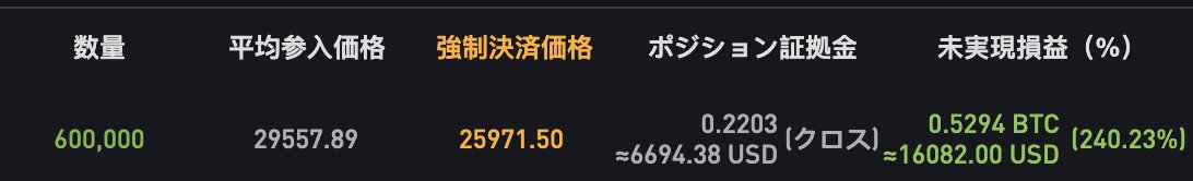 SteakSoy's tweet photo. 昨日のリベンジ
お願いします🙏 https://t.co/1KtXwlBXIu