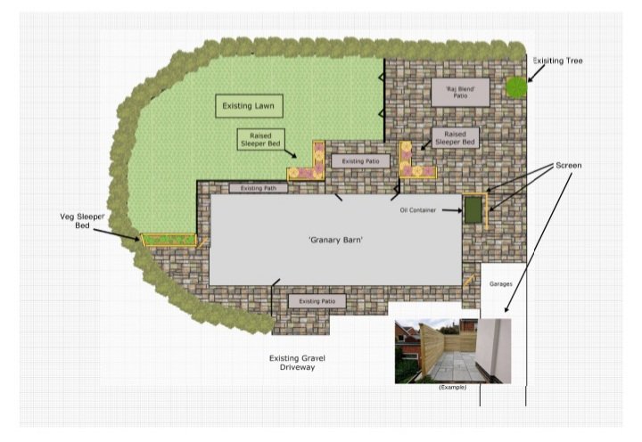 GandJLandscapes's tweet photo. Making great progress on our latest project in #Maplebeck π We start prepping the patio area next π #Nottingham #Landscaping #gardendesign #Creatingyourperfectspace https://t.co/ACv8ewCRCD https://t.co/6p0tuwsmo1 https://t.co/eDlJWD7bSJ