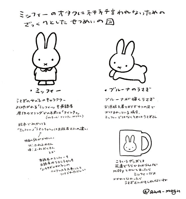 𝙖𝙬𝙖 さん と Awa Mogu のやりとり 2 Whotwi グラフィカルtwitter分析