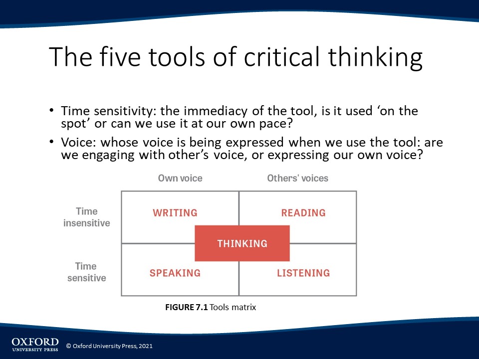 Useful resources: My talks on Guidance on Studying at Uni esp. ‘failure as learning’. https://media.ed.ac.uk/channel/Guidance%2Bon%2Bstudying%2Bat%2Buniversity/189428873 @CateDenial on Pedagogy of Kindness  https://hybridpedagogy.org/pedagogy-of-kindness/ @AmyEdmonson on psychological safety  And my 5 tools for  #CriticalThinking