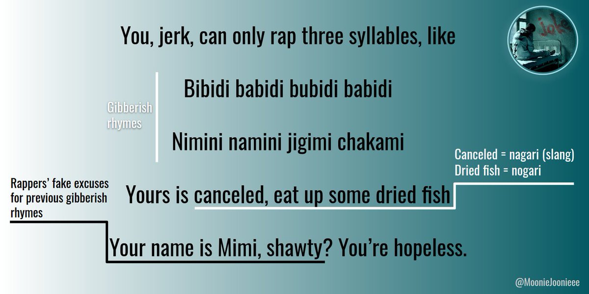 In Joke, Namjoon doesn't fall shy of criticizing the styles and "skill" of so-called rappers who dare look down on him. He uses a portion of gibberish rhyme (bibidi babidi) to mock them, and then goes on to rap with the same rhyme (nagari, nogari) to show how pros do it + #RM