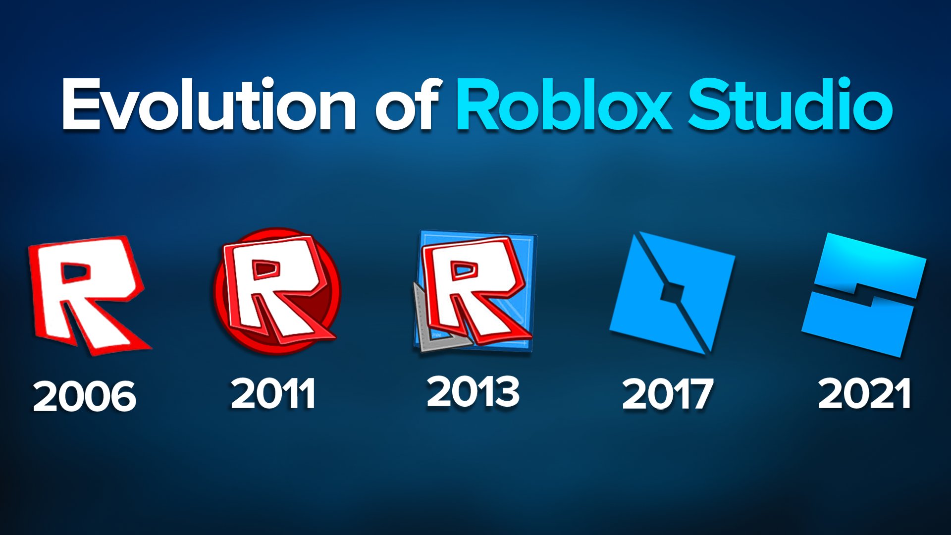 roblox logo evolution 