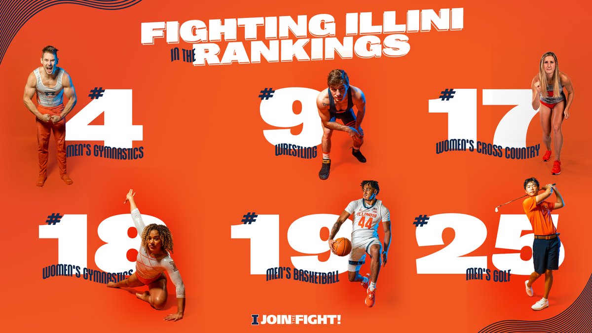 6️⃣ #Illini teams are ranked going into competition this week! 

#JointheFight