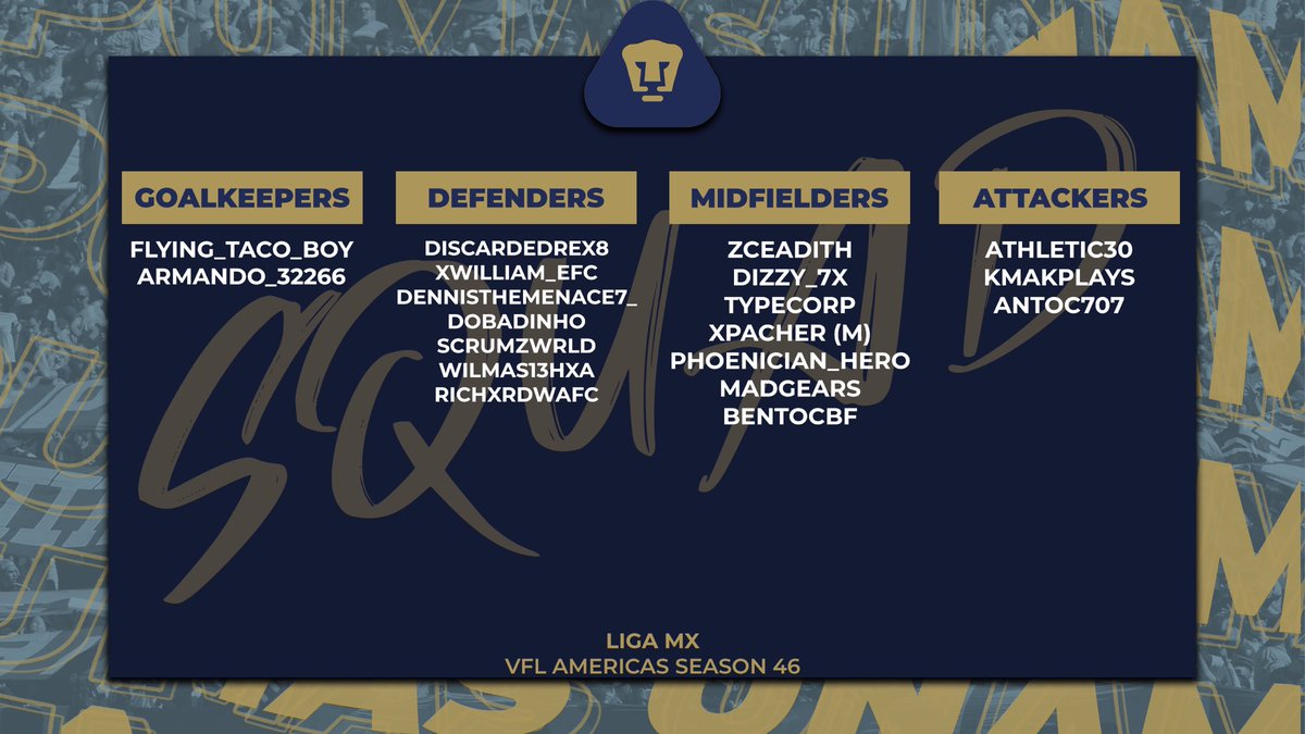 VFLBochum2020's tweet photo. 📌 | Our Squad For The Upcoming Season 🇲🇽 🦁 https://t.co/2HTmHrtjaj