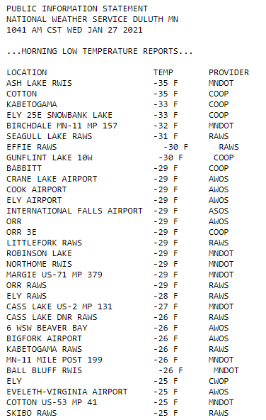 #ICYMI it was a very cold morning, particularly across northeast Minnesota. Here is an updated list of the morning low temperatures. Many locations fell to 25 below or colder! For the full list, click here: https://t.co/eaHZrR1Gom #mnwx #wiwx https://t.co/49FMx97uam