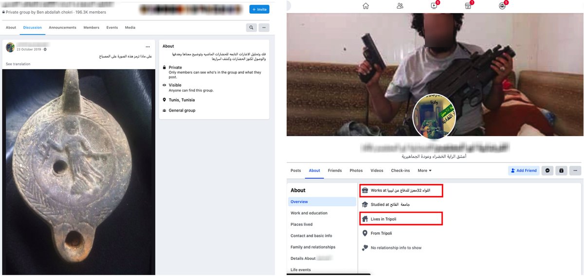 In Libya, antiquities traffickers in include militants. On Oct. 23, 2019, a Facebook user who claimed to work at the 32nd Reinforced Brigade, an elite military unit of Gaddafi loyalists formerly under the command of Gaddafi’s son Khamis posted an oil lamp for sale in a FB group