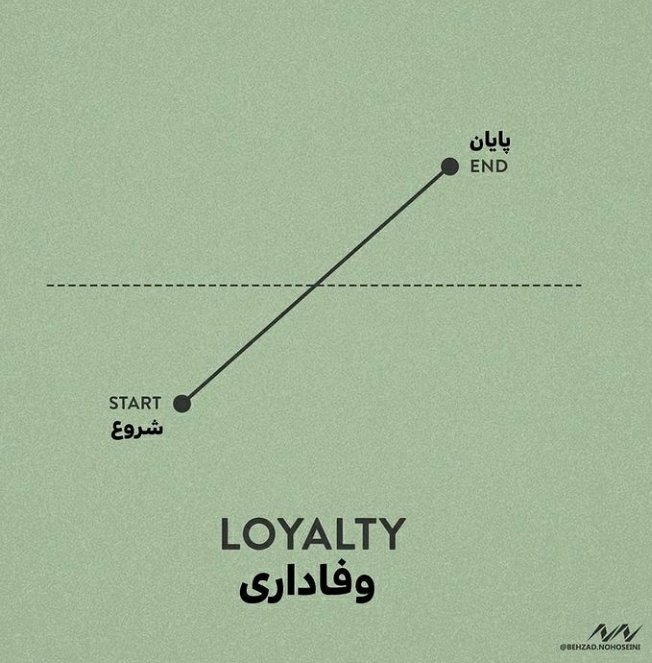 rezaaa1986's tweet image. چقد خوب بهزاد نوحسینی اینا رو ترسیم کرده: