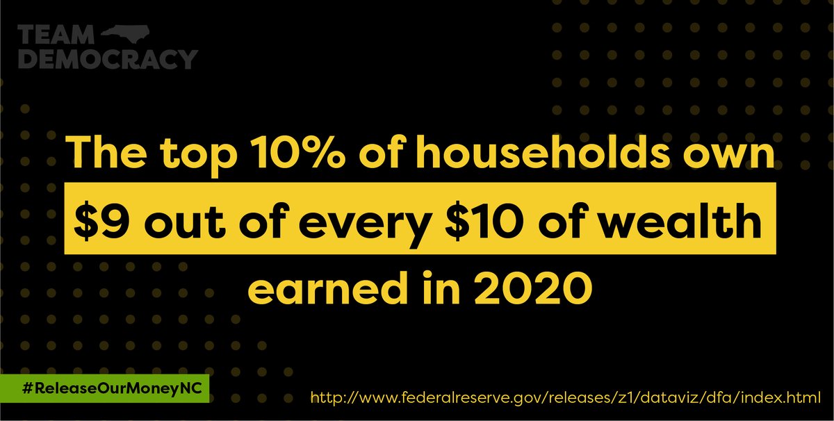 ncbudgetandtax's tweet photo. NC cannot recover from this pandemic without putting people first by fully funding healthcare, housing, education, and worker protections.

The #NCGA must #ReleaseOurMoneyNC to deliver a just recovery for *all children and families* in our state, not just a wealthy few. https://t.co/q1H8Q7JElR