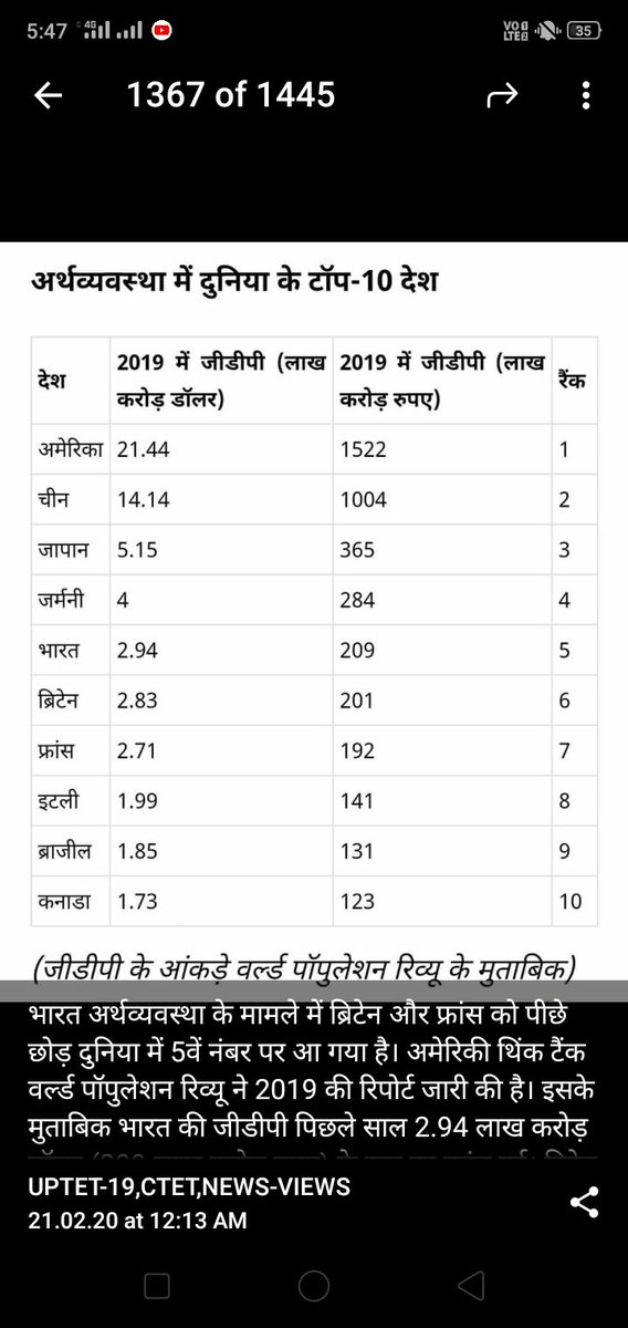 ruby123singh's tweet image. 😳