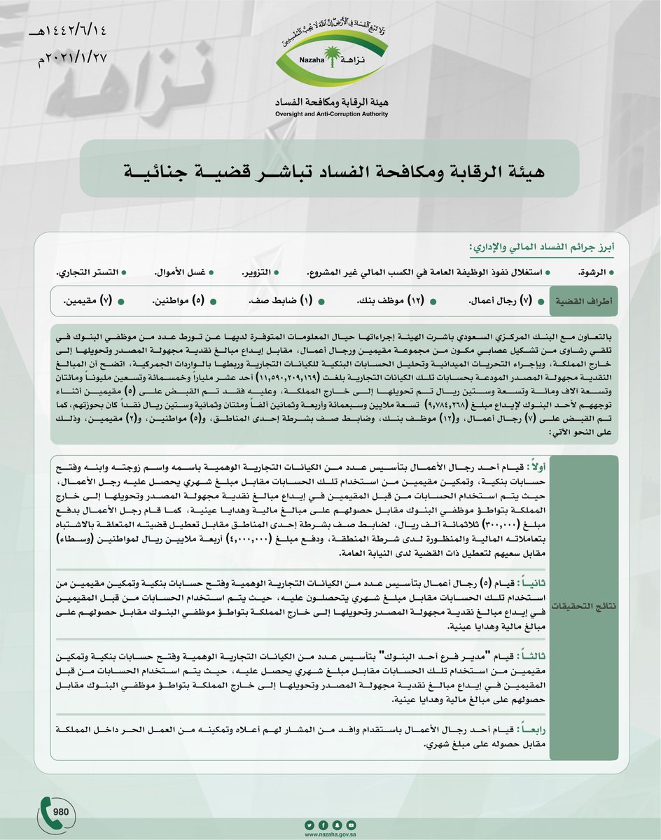 #هيئة_الرقابة_ومكافحة_الفساد تباشر قضية جنائية
nazaha.sa/1346
#وطن_بلا_فساد