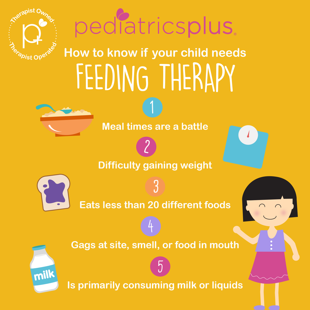 Does this list describe your child? They may benefit from feeding therapy! Contact us to learn more about overcoming food sensitivities!