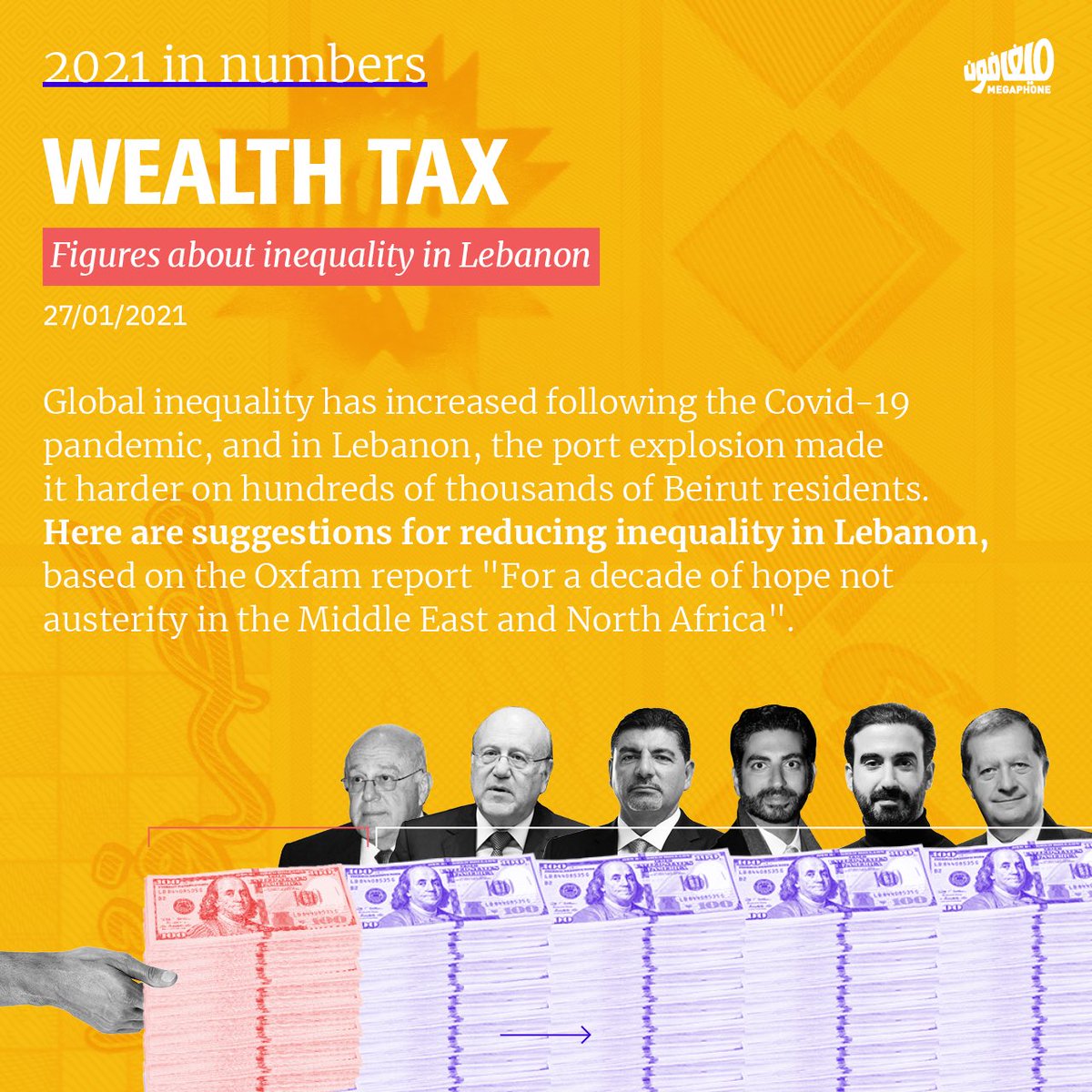 There are 1780 millionaires in Lebanon. What if their wealth could be taxed?These infographics were produced with the support of Oxfam.  #FightingInequality  #PeoplesVaccine  #Oxfam  #Lebanon1/3