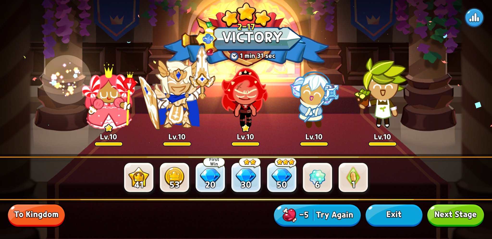 Cookie Run Kingdom Another Win For Devsisters Fictiontalk