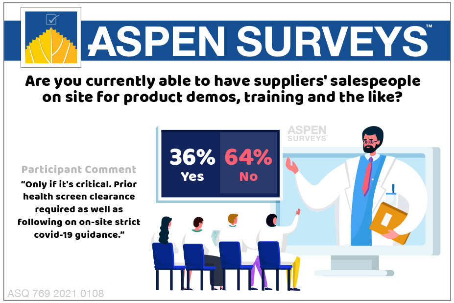 aspen_media_inc's tweet photo. Are you currently able to have suppliers' salespeople on site for product demos, training and the like?
-
#aspensurveys
-
https://t.co/oZQ4QQwkCF
-
#biotechsales #biotechnology #productdemos https://t.co/5DROFjzj5N