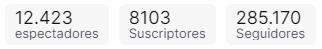 Somos los de siempre, haciendo lo de siempre, historia. 
Otra que te puedes aprender de memoria. 
+8000 Suscriptores. #NotAGame