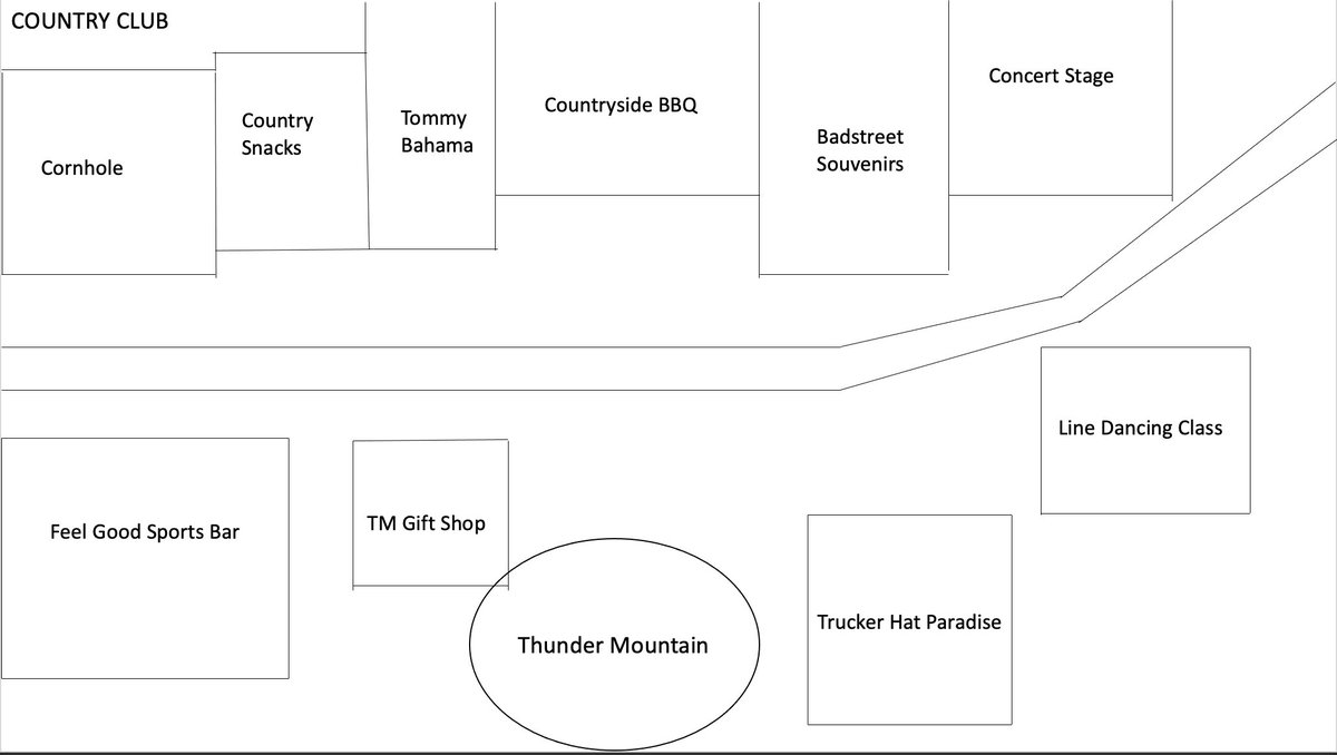 PodcastWw3's tweet image. This weeks episode is NOW out!!! Here we continue designing the adult disney park. Let me know what you want to see in the 2nd land Adventure Club!!! #ww3podcast