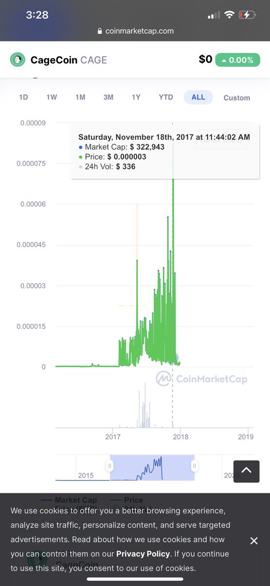 DomainsVvs's tweet photo. .@rodtorresgarzon you still mine #CageCoin? If not gotta fire up them rigs and bring it back. Let’s get an $XVG pairing and send it back up! 🚀 The website https://t.co/XVZALmUEz2 site is still lit 🤣 $CAGE https://t.co/X0fCeFNTpq