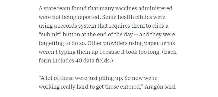 Meanwhile, in California  @TAragonMD tells  @BBGVisualData that they did an audit, and found many doses that had been administered weren't being recorded:  https://www.bloomberg.com/news/live-blog/2021-01-21/methodology-and-analysis-for-the-covid-19-vaccine-tracker#600F1E78B2240004
