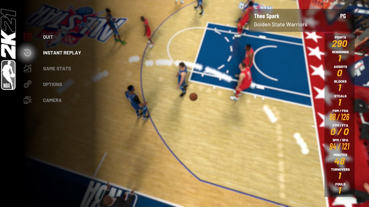 Thee_Spark's tweet photo. I think I broke the record for points in mycareer on 2k21 🤣😎😎 https://t.co/IIQJQpgrj2