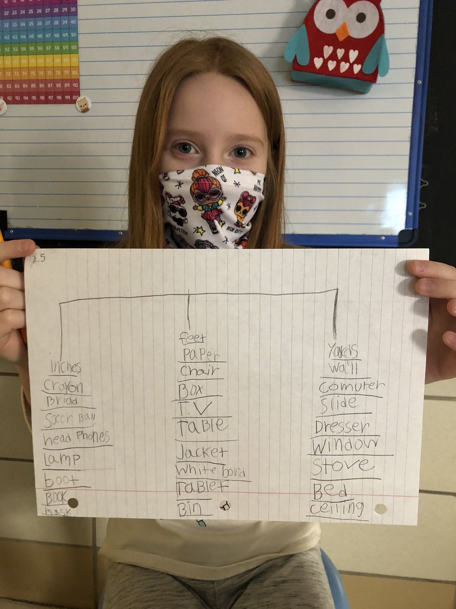 It can be hard to measure big distances in a small space when you have to stay 6 feet apart! Put our measuring skills to the test by making a tree map of what items you would measure in each unit - inches, feet, and yards! <a href="/PalmerLakeElem/">Palmer Lake Elementary</a> <a href="/ThinkingMaps/">Thinking Maps</a> <a href="/MLCmath/">The Math Learning Center</a>