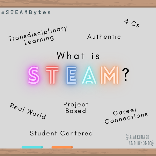 McNinchie's tweet photo. STEAM education is more than teaching content that is cross-curricular. It means making as many connections from the class content to authentic situations as possible. https://t.co/HoNIhW49uy #STEAMBytes #authentic #STEAMeducation #BlackboardandBeyond https://t.co/rKa6f6UzLr