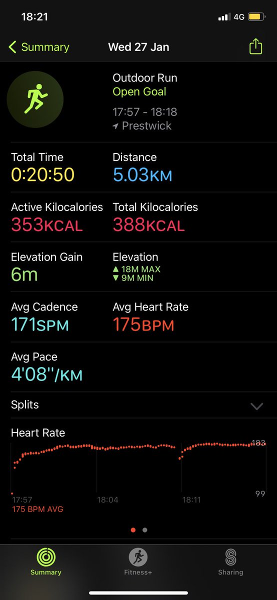 27/31 (270/310k) 👍🏽

PB time of running a 5k on my second run today, some buzz. 

Also flew by the £2000 mark in the fundraising aswell which I just canny believe. Cheers to everybody who has donated 😎 Only 4 more days of boring yer feeds.

justgiving.com/fundraising/ne…