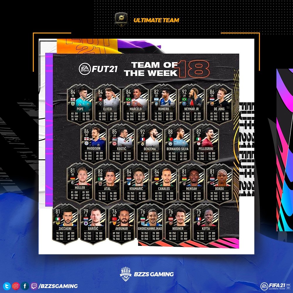futevigor's tweet photo. [UT]

Com 🇧🇷 Neymar 92 como destaque, o #TOTW18 do FIFA 21 está no ar!

O QUE VOCÊ ACHOU?

Nossas redes sociais:
https://t.co/ML3ALO7XgA
https://t.co/VaSvr5MU7o
https://t.co/MCkTuhFmdk
https://t.co/Zx6teBre5k

#fifa21 #fut21 #fifaultimateteam #ultimateteam #fifa #teamofweek https://t.co/XTsislmMw8