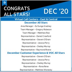 Jamie Mesey (@jamiemesey) on Twitter photo Check out these All Stars! Way to got MTC Team! #2xBetter #WinAs1Fam
<a href="/carawfields/">Cara Fields</a> <a href="/elcaptainkirk/">Kirk Anthony Williams</a> <a href="/MTC_MSS/">MountainToCoast</a> @OSheannaApata @EG_3640 <a href="/maria_hornage/">Maria Hornage-Watson</a> <a href="/crystaleeatt/">crystaleeatt</a> @GMoney_ATT <a href="/mattyroe3/">Matthew Roe</a> Check out these All Stars! Way to got MTC Team! #2xBetter #WinAs1Fam
<a href="/carawfields/">Cara Fields</a> <a href="/elcaptainkirk/">Kirk Anthony Williams</a> <a href="/MTC_MSS/">MountainToCoast</a> @OSheannaApata @EG_3640 <a href="/maria_hornage/">Maria Hornage-Watson</a> <a href="/crystaleeatt/">crystaleeatt</a> @GMoney_ATT <a href="/mattyroe3/">Matthew Roe</a>