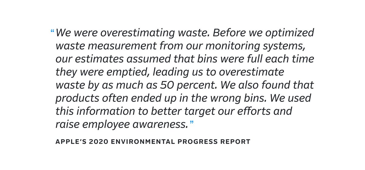 Compology tweet media