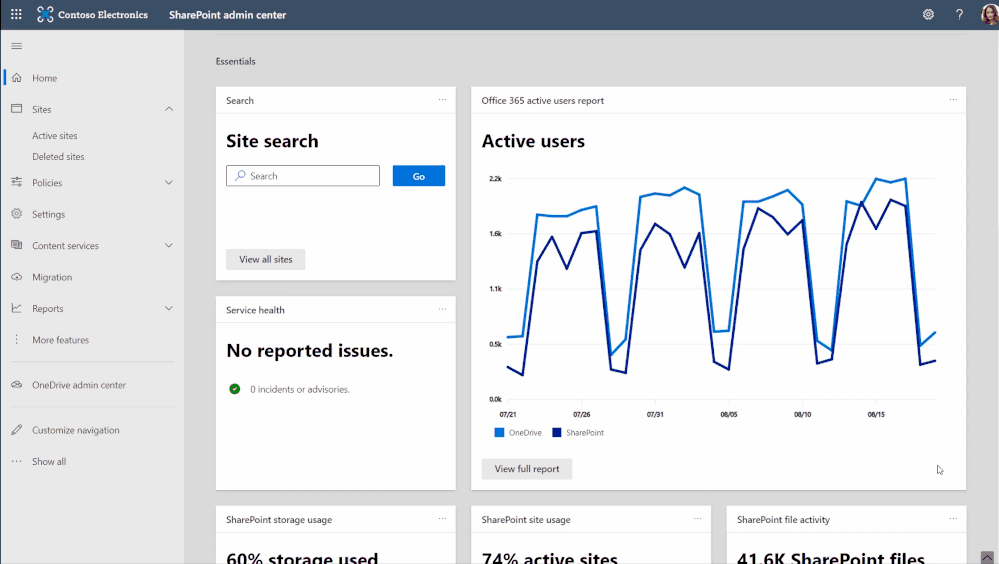 _haba's tweet photo. The #OneDrive and #SharePoint admin centers are converging into one.
https://t.co/d0NsZvc0zl
#Microsoft365 #adminstuff #ITPro https://t.co/1uNwCAVo8o