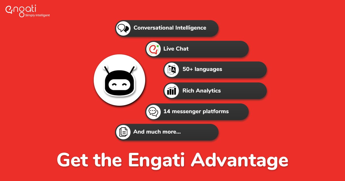 saasjournal's tweet photo. Engage and retain your customers like never before with @getengati
https://t.co/3s1Qend5Cf 
#SaaSJournal #SaaS #SaaSChallenges #SaaSstartups #SaaSmarketsize #SaaSProduction #SaaSGrowth #SaaSGuide #startup #entrepreneur https://t.co/fz1MPNBk4m